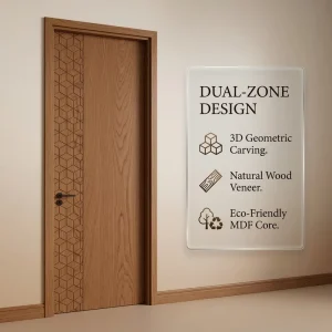 Factory Direct Modern Water-Resistant Paint-Free Polymer Interior and Entry Door