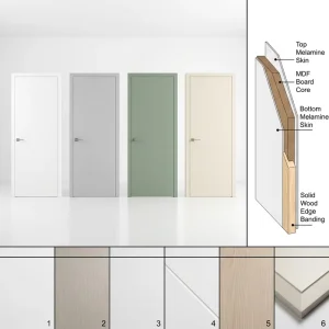 Modern Flat Melamine Single Leaf Interior Door for Residential and Hotel Projects