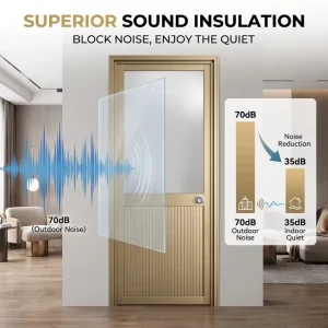 Multi-Color Thin Aluminum Frame Door for Household Interiors