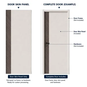 Paint-Free Melamine MDF Door Skin, Windproof Ready-to-Install Door Panel