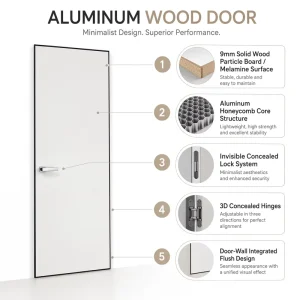 Seamless Hidden Door Wood Veneer Aluminum Core Flush Wall Interior Passage Door