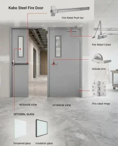 Steel Fireproof Safety Door with UL, CE, and WH Certifications