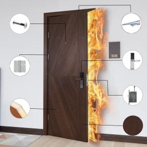 US Standard Soundproof Fireproof Apartment Door, Australian Standard, CE European Standard