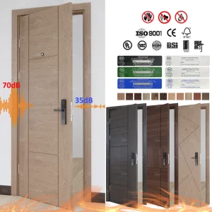 CAN/ULC Fire-Rated Soundproof Wooden Door, Sound-Insulated, Apartment/Hotel Room