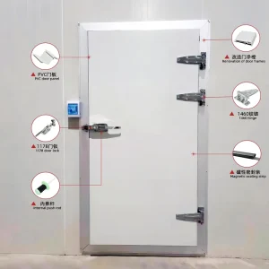 Cold Room Single Leaf Recessed Aluminum Door Frame With Turkish Lock Motor Core 3-Sided 4-Sided For Cold Storage