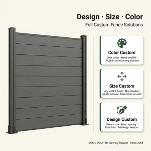 Custom Color Wood Plastic Composite Fence Co Extruded Mould Proof Weather Resistant Waterproof Hotel Factory Direct CE Certified