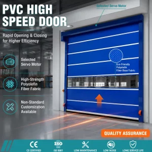 Factory Direct PVC High-Speed Wind-Resistant Rapid Roll Door for Warehouse/Cleanroom, Waterproof Foldable